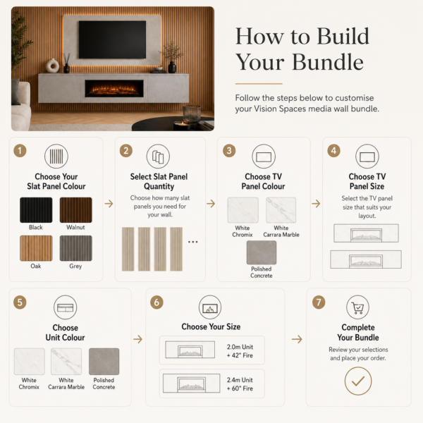 Custom Fire Media Wall Bundle