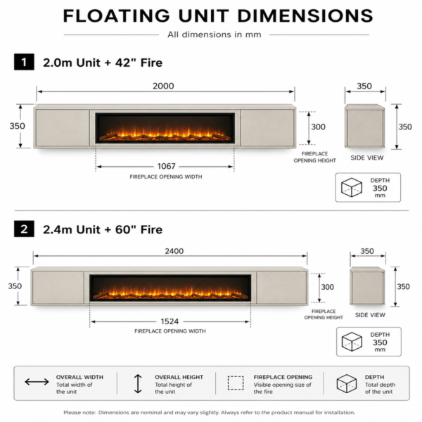 Custom Fire Media Wall Bundle